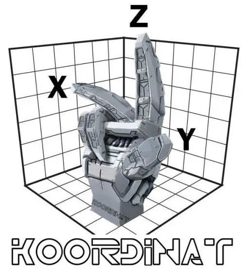 Koordinat Makina Savunma Sanayi